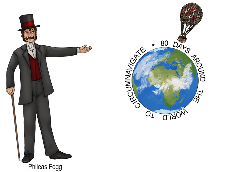 Circumnavigate the world with me, Phileas Fogg, it will be an introduction (circumduction) to things you've never seen before. We have 80 days to circle the world.